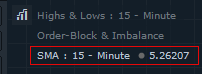 Sma settings short name