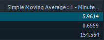 Wl sma settings long name