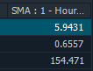 Wl sma settings short name